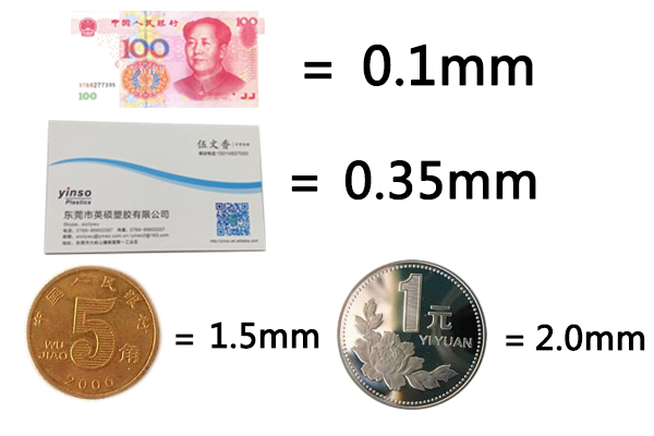 吸塑包裝厚度到底是一個什么概念？