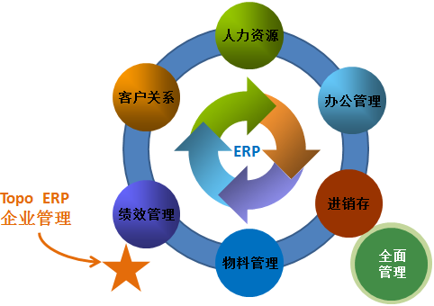 怎么樣開一個可持續發展的吸塑廠？