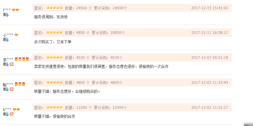 【醫療器械吸塑包裝盒】老客戶好評不斷，英碩包裝以專業服務每位客戶